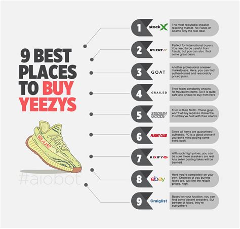 best places to buy yeezys